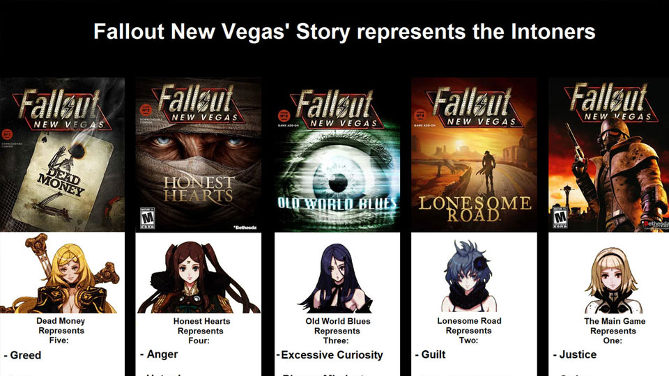 Fallout-New-Vegas
